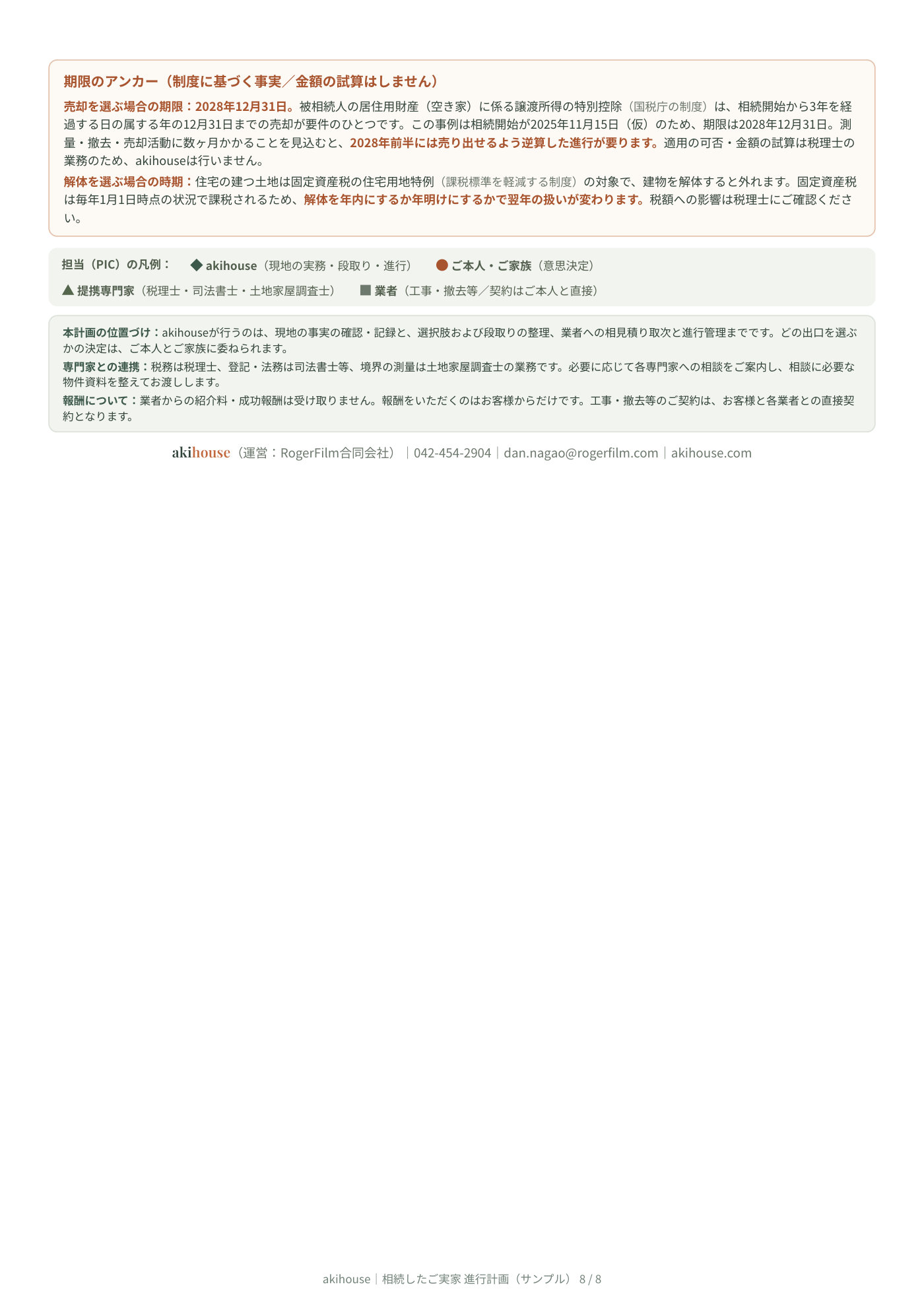 やることリスト サンプル 8ページ目