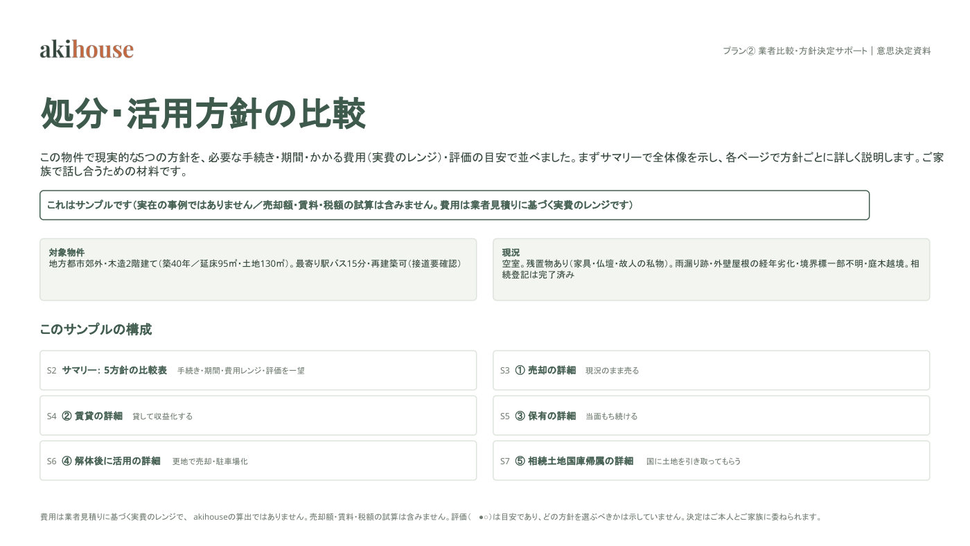 処分・活用比較検討資料 サンプル 1ページ目（表紙）