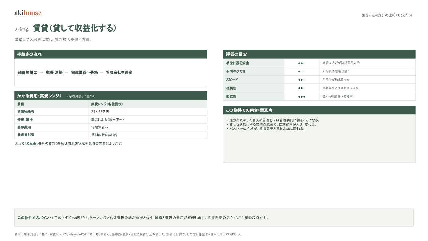 処分・活用比較検討資料 サンプル 4ページ目