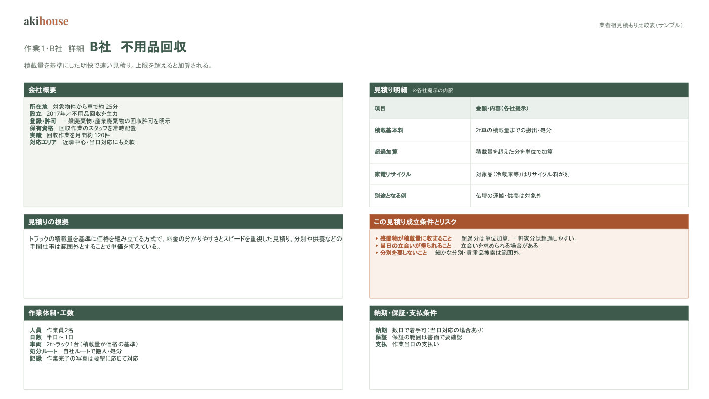 業者比較表 サンプル 4ページ目