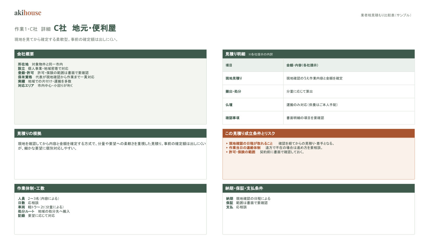 業者比較表 サンプル 5ページ目