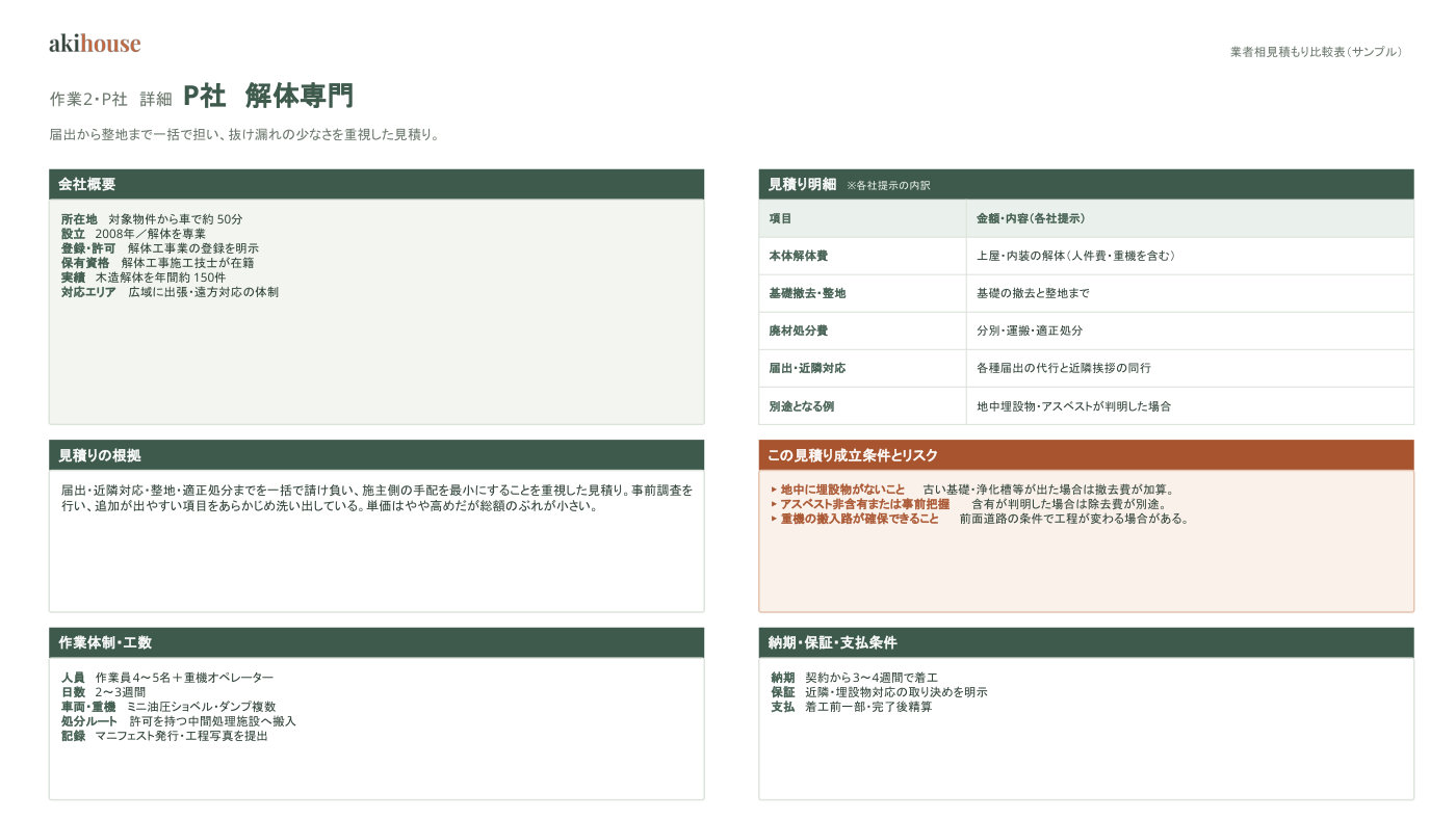 業者比較表 サンプル 7ページ目