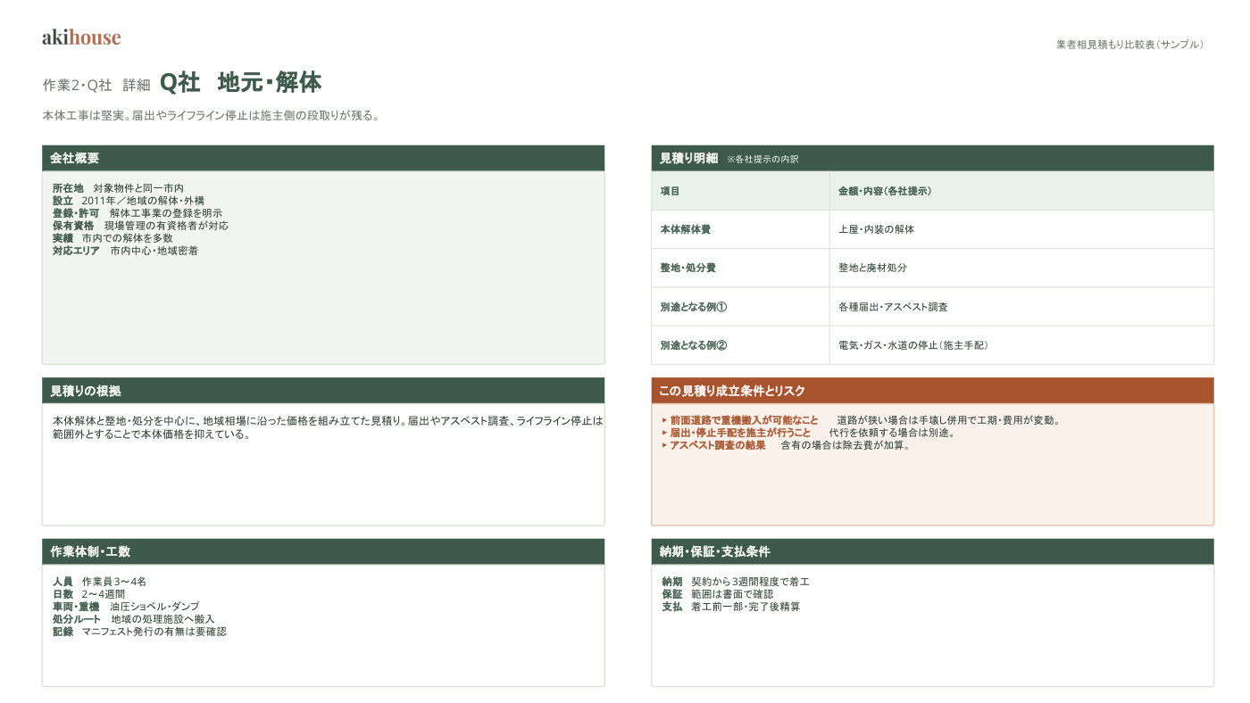 業者比較表 サンプル 8ページ目