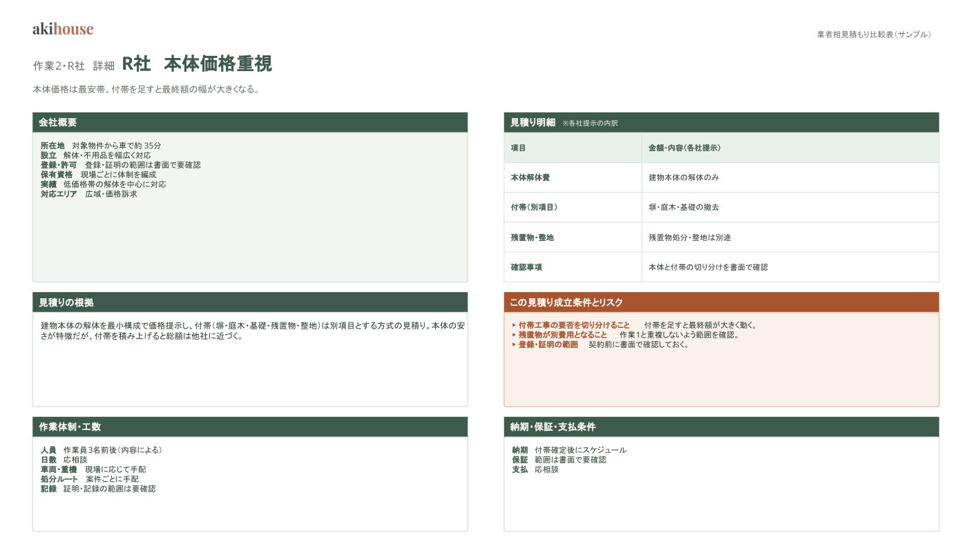 業者比較表 サンプル 9ページ目