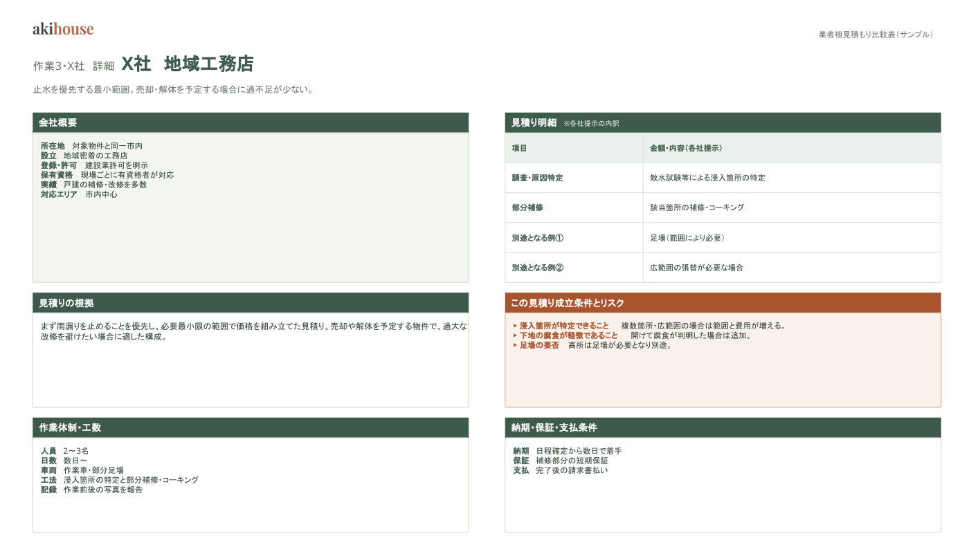 業者比較表 サンプル 11ページ目