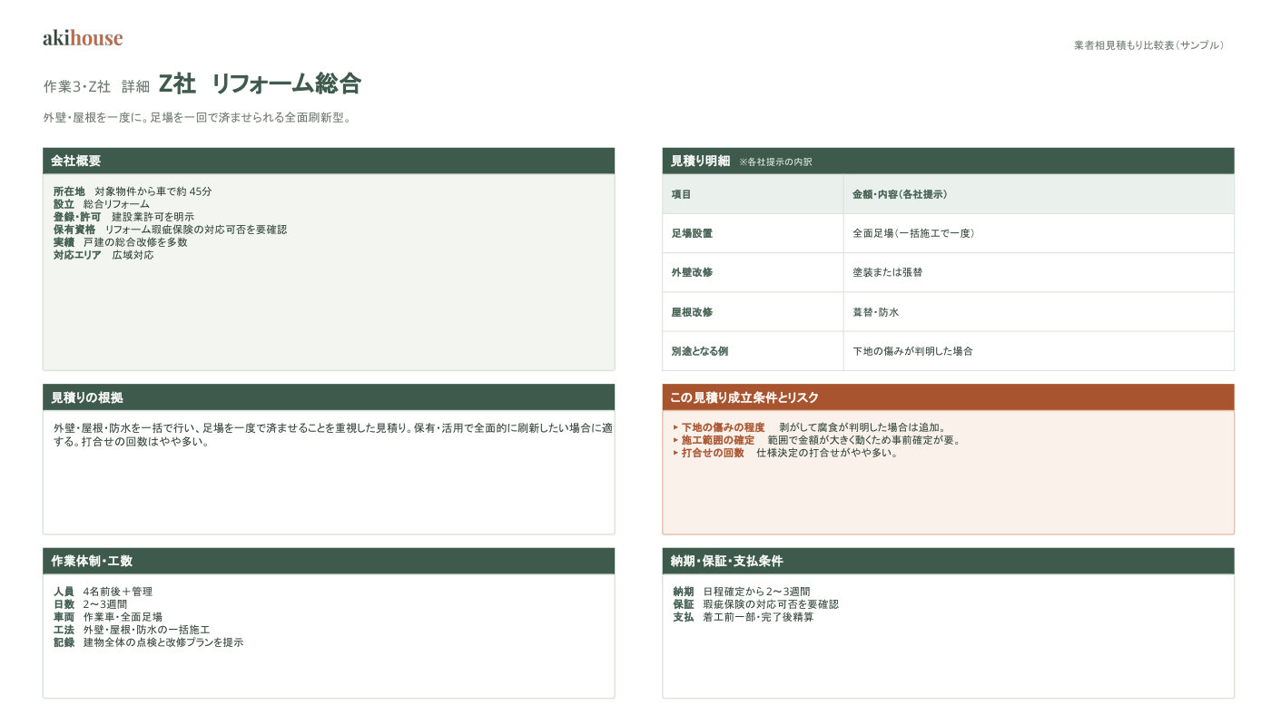 業者比較表 サンプル 13ページ目