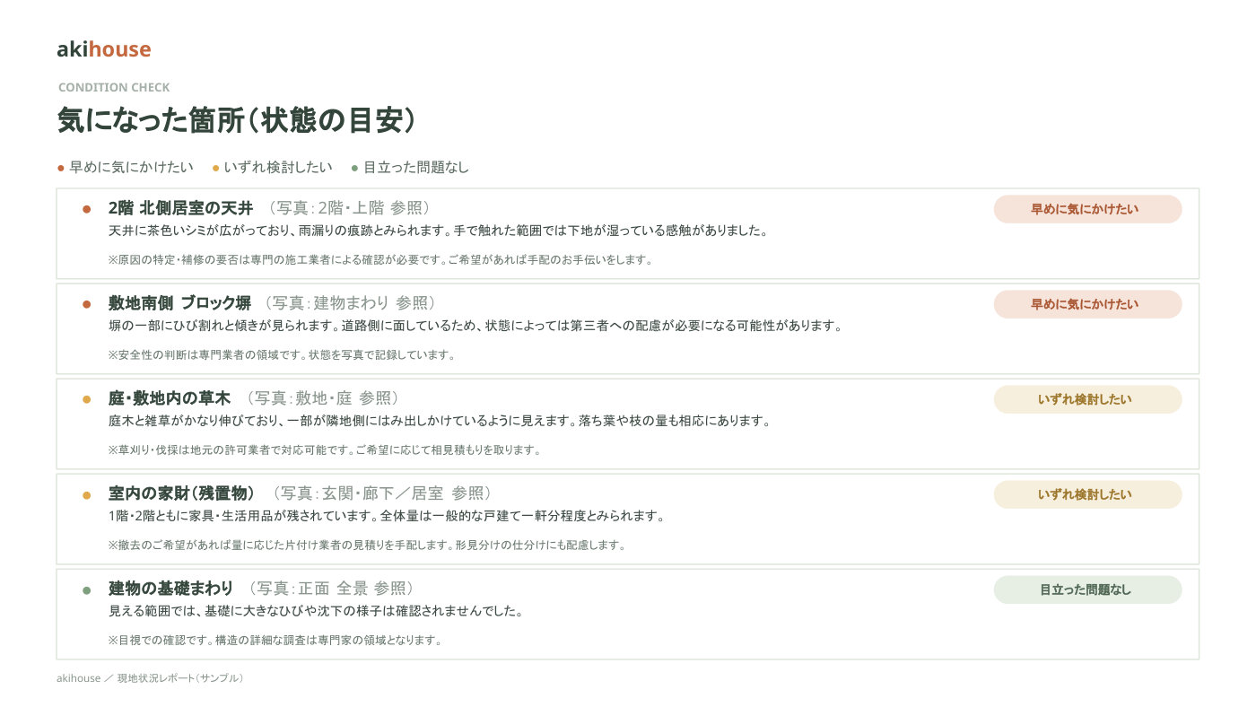 現地状況レポート サンプル 7ページ目
